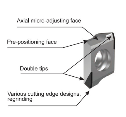 FMP-BE milling tool FMP100SB32-BE12-16  for high-quality surfaces BEHW1204 insert type PCD PCBN milling tool